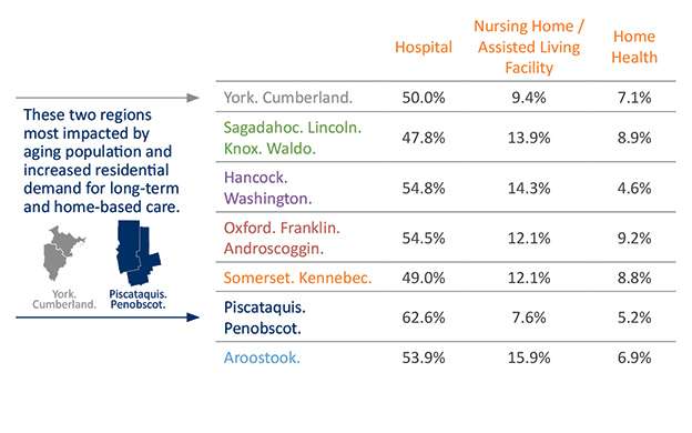 Courtesy / Maine Nursing Action Coalition