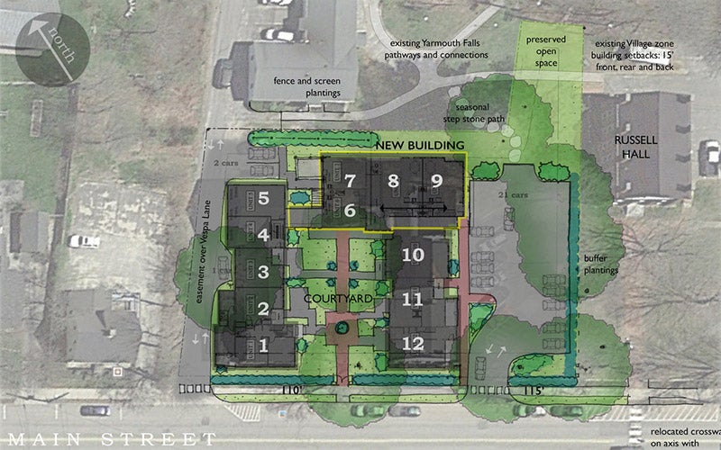 Yarmouth condo development plan passes new zoning tests