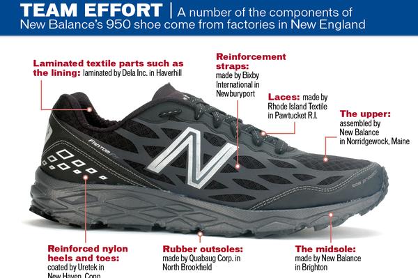 new balance 950v2 running