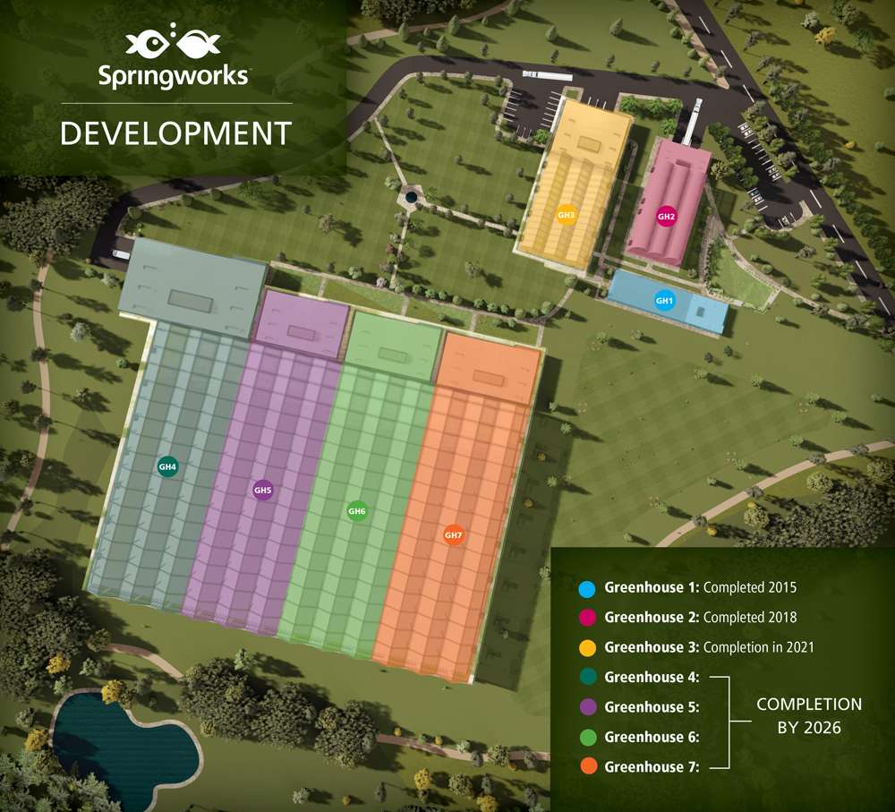 a diagram showing where seven greenhouses will be built, and what year they were built, beginning in 2015, and ended in 2026