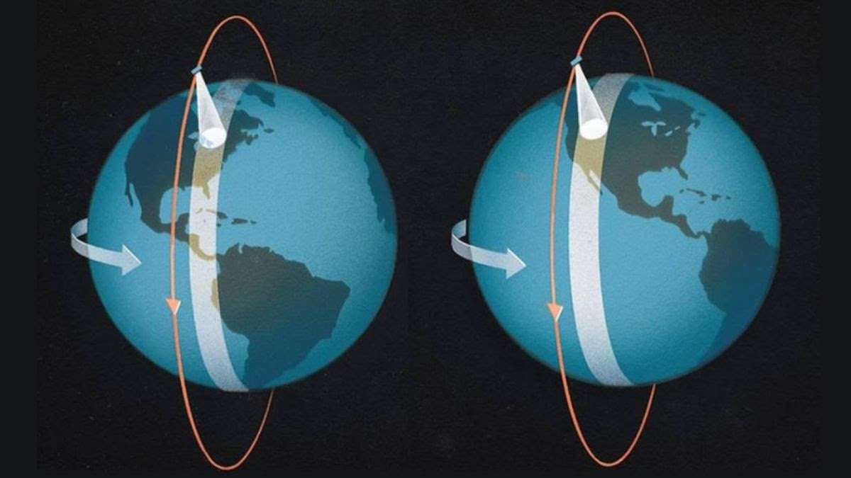 2 globes with circles