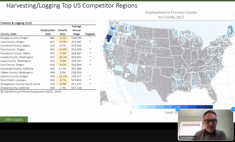 a small window shows a white man with glasses and the name Ryan Wallace while a map of the united states indicates where the largest forest industry jobs are, including the Pacific Northwest, the southeast and Maine