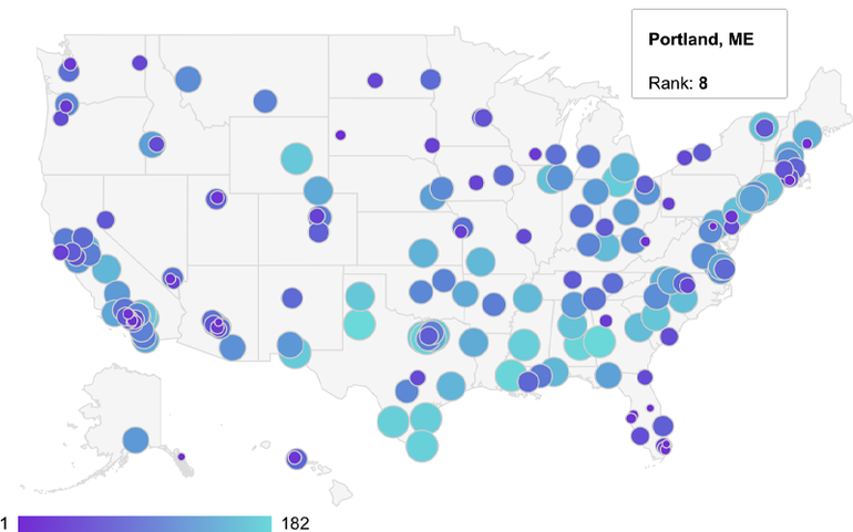 WalletHub U.S. map showing Portland with No. 8 ranking 