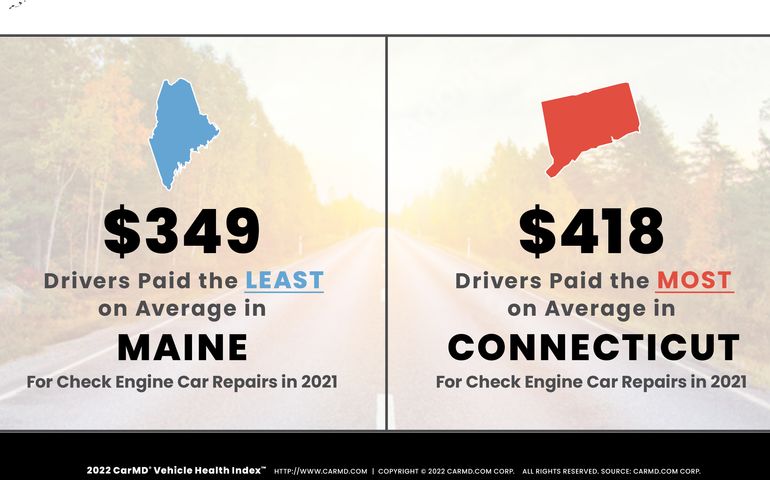 report graphic showing car repair costs in Maine vs. Connecticut