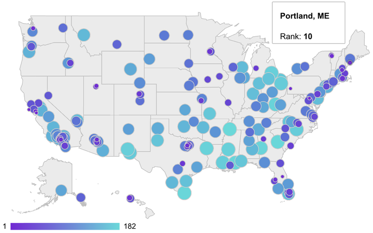 WalletHub U.S. map showing Portland with No. 10 ranking