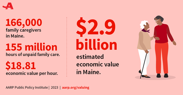 Graphic with facts and figures about family caregivers in Maine and their economic impact.
