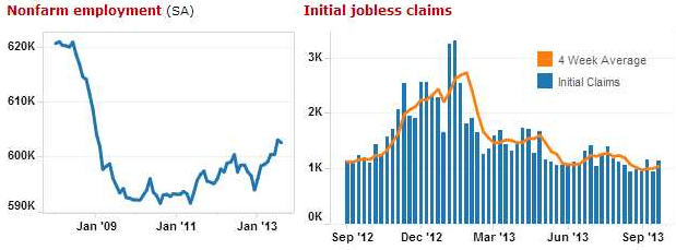 Maine Jobs Mainebiz Biz